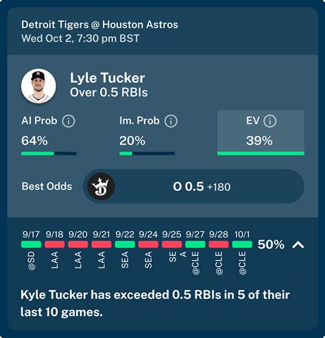 value bet checker|Value Odds .